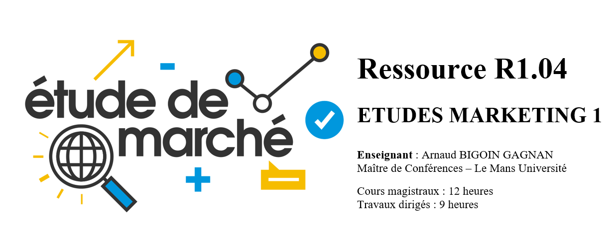 présentation cours études marketing